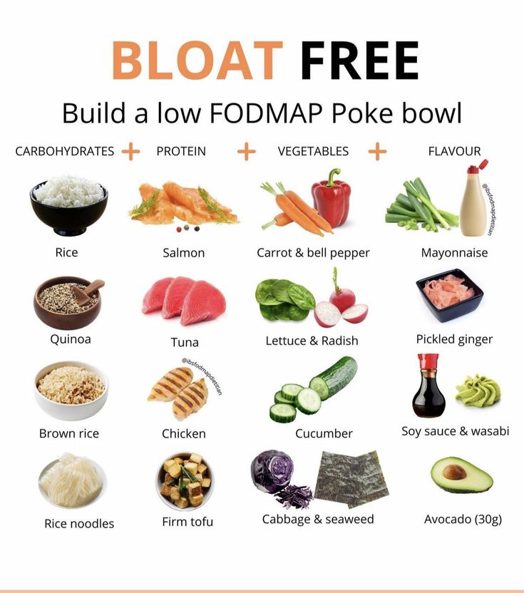 Low Fodmap Meal Plan, Fodmap Diet Food Lists, Ibs Diet Recipes, Fodmap Food List, Radish Cucumber, Fodmap Recipes Dinner, Low Fodmap Recipes Dinner, Fodmap Meal Plan, Fodmap Friendly Recipes