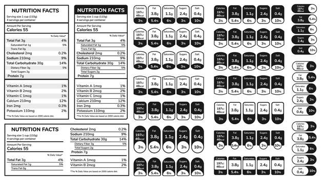 a black and white version of the nutrition label