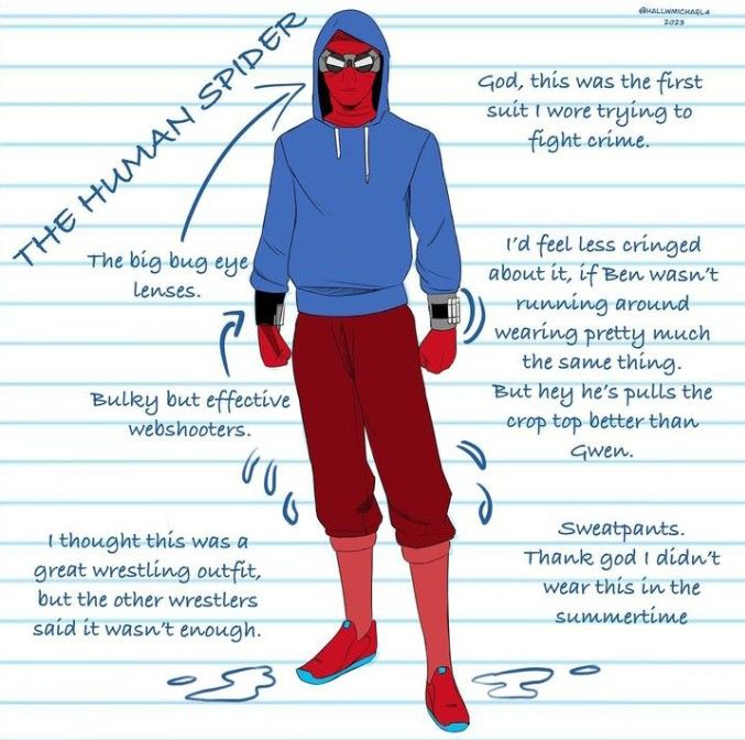 a drawing of a person wearing red pants and blue hoodie with words describing the human spider