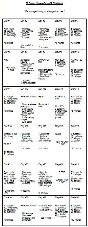 an image of a table with numbers and words on it, including the names of different types