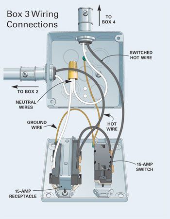 an electrical box with two wires connected to it and the instructions for how to wire them