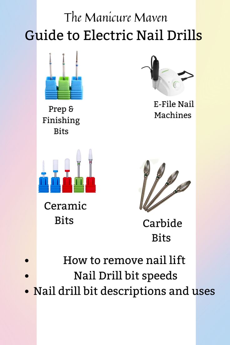 Finding the correct efile bits and using them correctly can be tough. A lot of nail techs aren't even taught how to properly use their efile in school. Look no further than this awesome guide that goes over the bits, the speeds and where to find them! Natural Manicure, School Look, Nail Techniques, Nail Drills, Nail Length, Crystal Nails, Nail Drill, Grits, Nail Supply