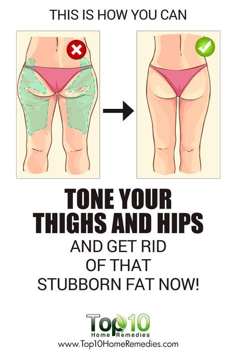 This is How You Can Tone Your Thigh and Hips and Get Rid of Stubborn Fat! Fitness Armband, Thigh Fat, Best Exercises, Fat Removal, Do Exercise, Stubborn Fat, Easy Workouts, Fitness Tracker, Diet