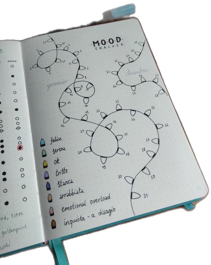 an open notebook with drawings on it