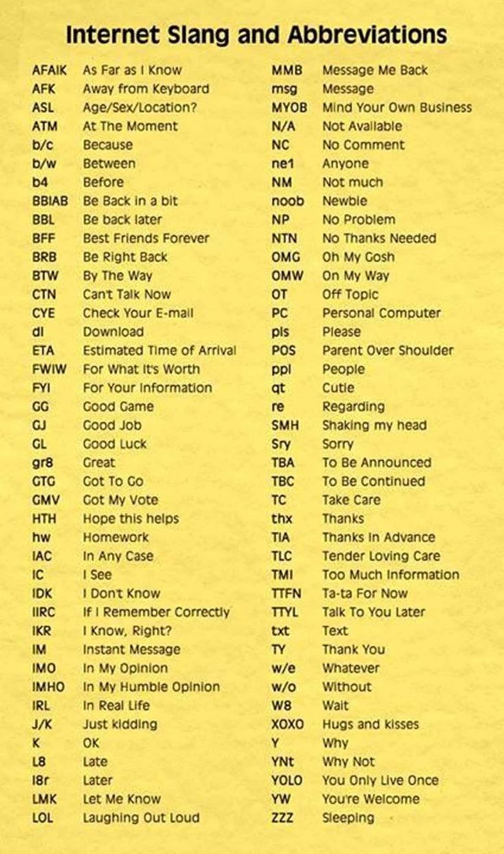 the internet song and abbreviations are on yellow paper with black lettering, which reads internet sing and abbreviations