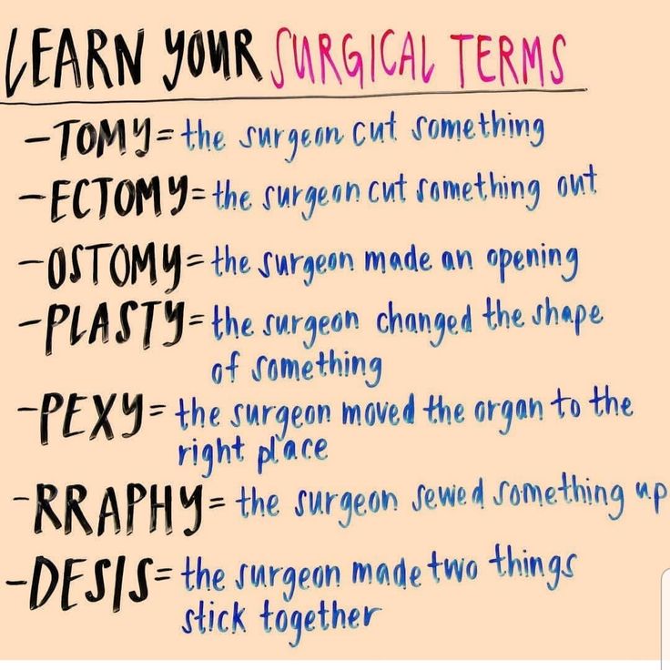 a whiteboard with writing on it that says learn your surgical terms and the surgeon cut something out