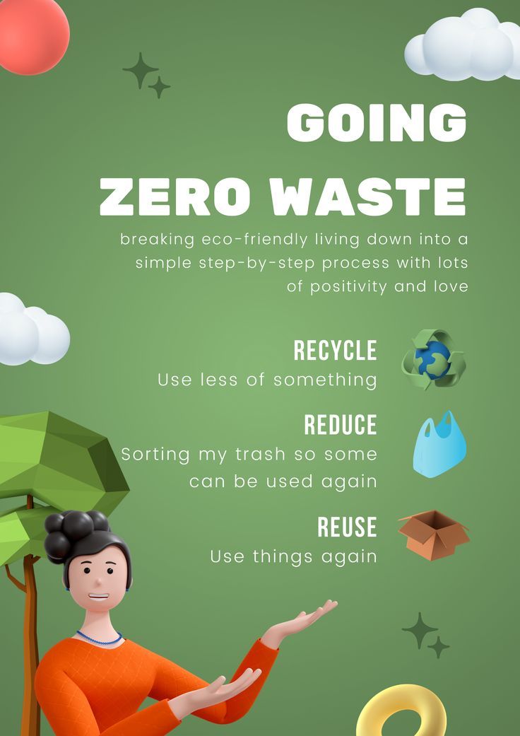 a poster with the words going zero waste written on it and an image of a woman holding