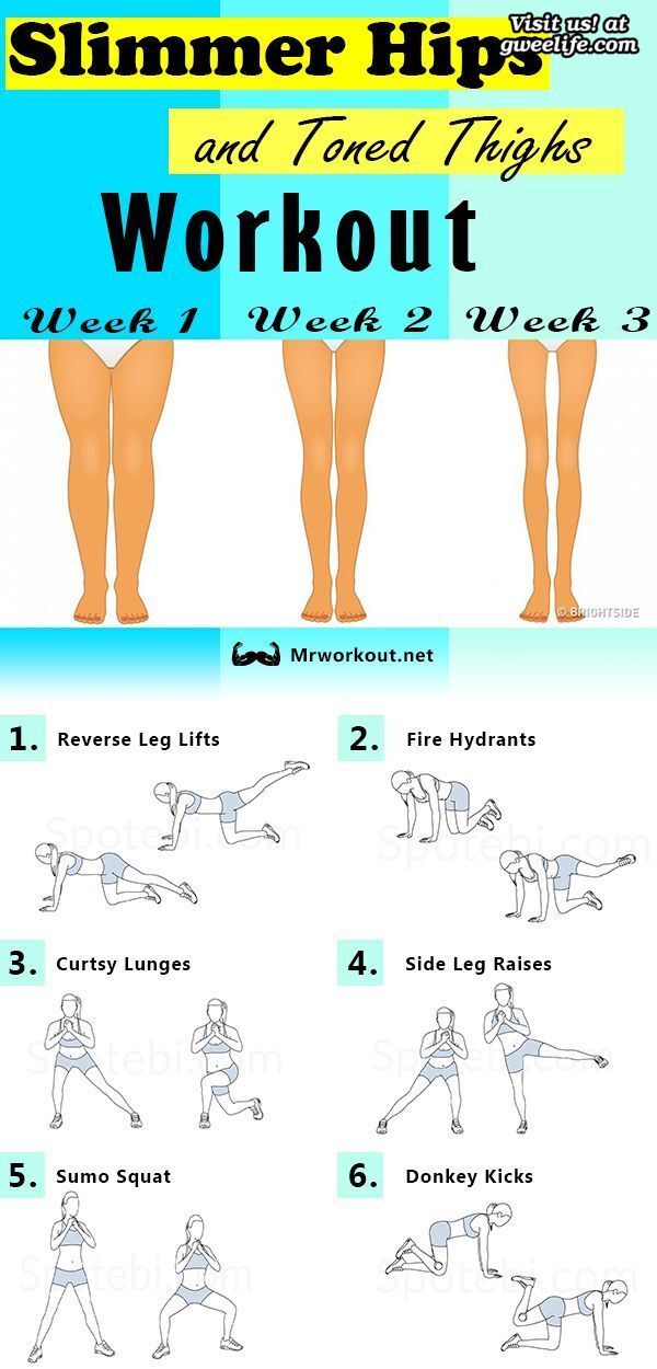 an exercise poster showing how to do the same exercises for legs and hipss, with instructions