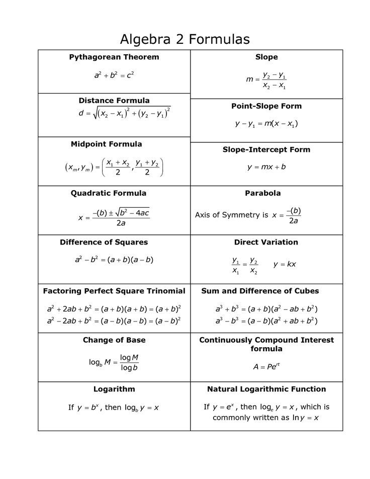 two formulas that show the same number of points on a plane and how to use them