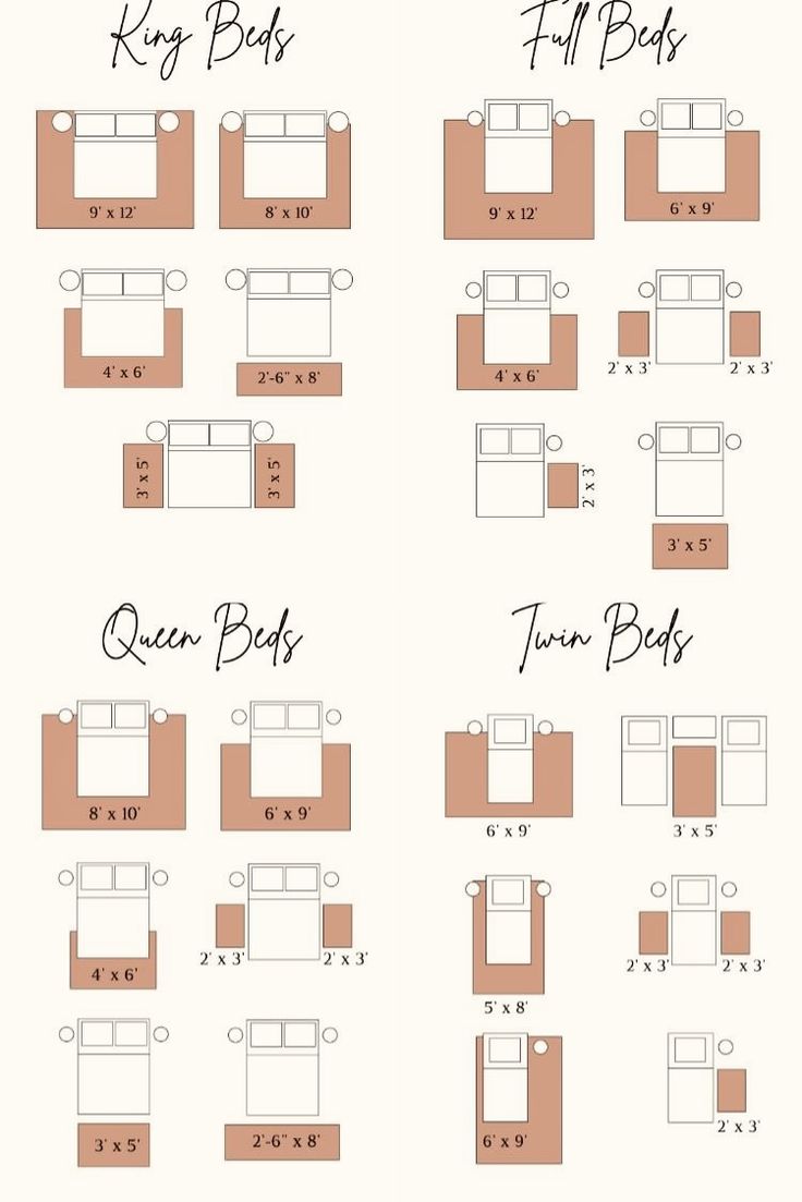 the different types of couches and loveseats are shown in this graphic diagram