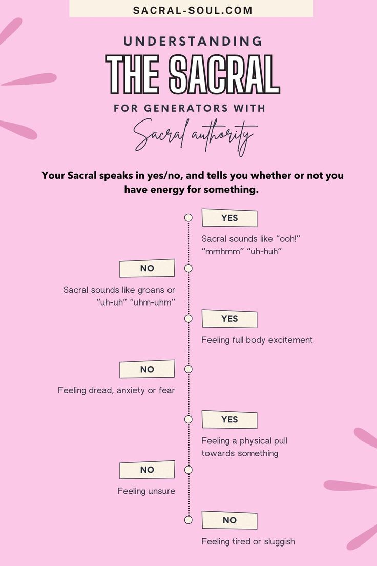 a pink poster with the words underlining the scarl for generations with some information