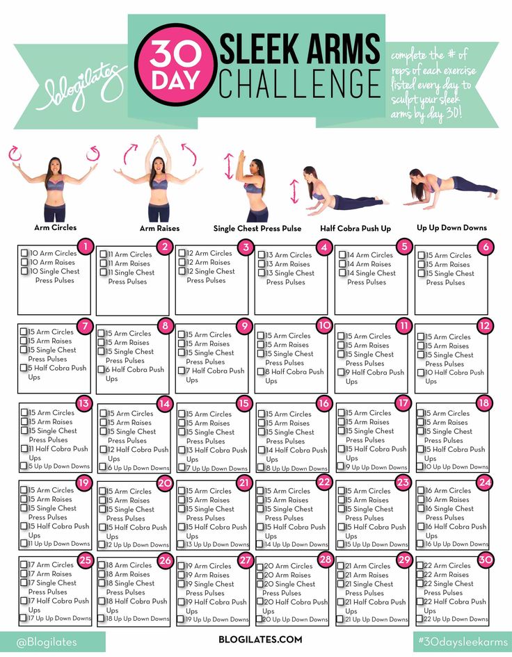 the 30 day plank arms challenge is shown in this poster, which shows how to do it