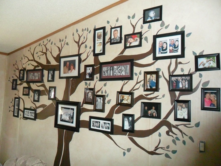 a family tree with many pictures on it is painted on the wall in this room