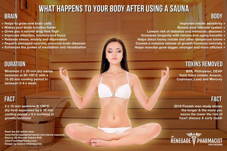 Sauna Exposed: What Happens To Your Body After Using A Sauna - The Renegade Pharmacist Infrarot Sauna, Sauna Benefits, Tomato Nutrition, 5am Club, Calendula Benefits, Lemon Benefits, Coconut Health Benefits, Stomach Ulcers, Infrared Sauna