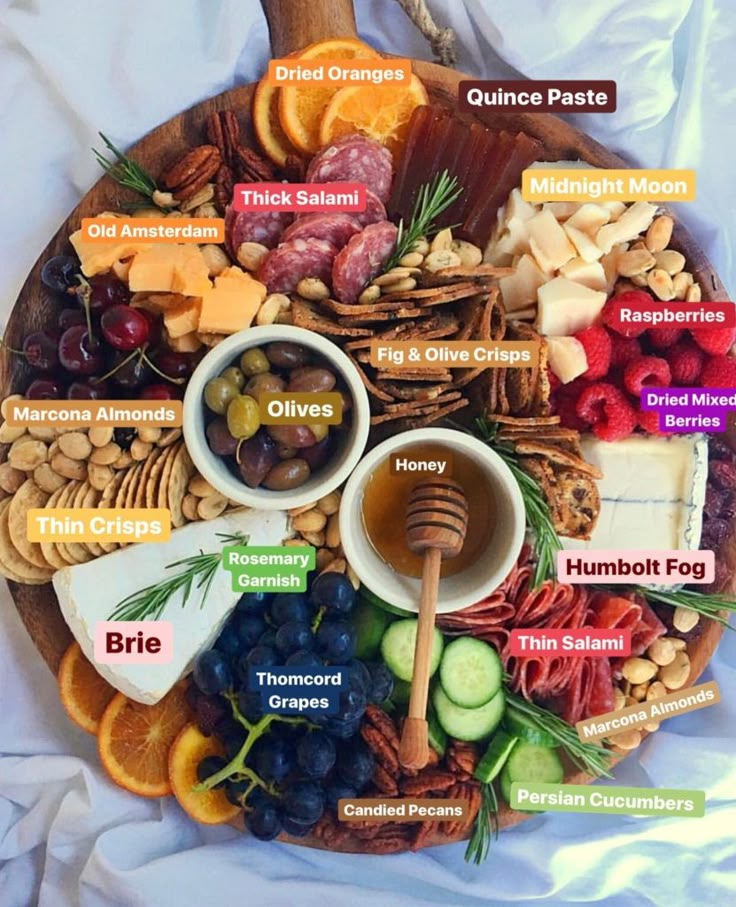 a platter filled with different types of cheese and meats, nuts, crackers, grapes, breadcrumbs