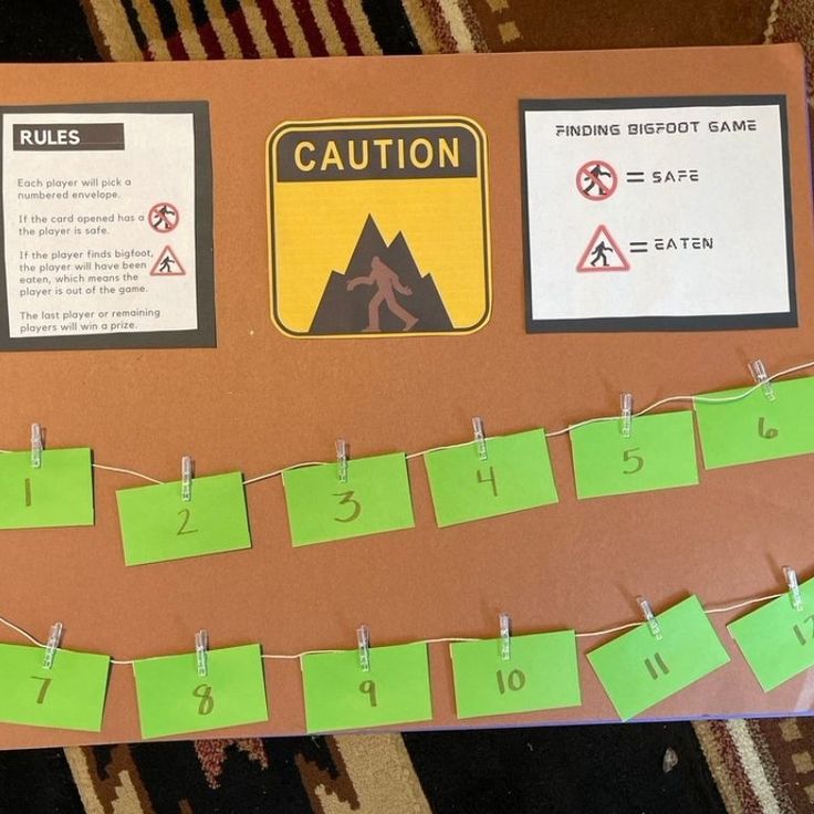 a bulletin board with green sticky notes attached to it's sides and two warning signs on each side