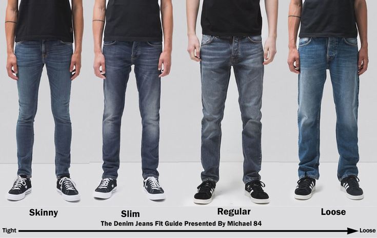 How To Buy The Perfect Fit Of Jeans For Your Body Shape | Michael 84 Different Types Of Jean Fits, Men Jeans Style, Slim Fit Denim Jeans, Jeans Fitting Guide Men, Types Of Jeans Men, Jeans Style Man, Tall Men Outfits, Outfit Celana Jeans, Best Jeans For Men Body Types