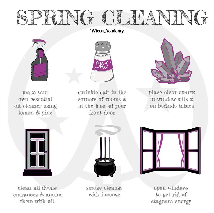 Energy Cleaning Ritual, How To Cleanse A Home Of Negative Energy, Cleanse Room Of Negative Energy, Good Energy In Home, Room Energy Cleanse, Cleansing New Apartment, Cleansing A Room Of Negative Energy, Cleaning Negative Energy Home, How To Cleanse A Room Of Negative Energy