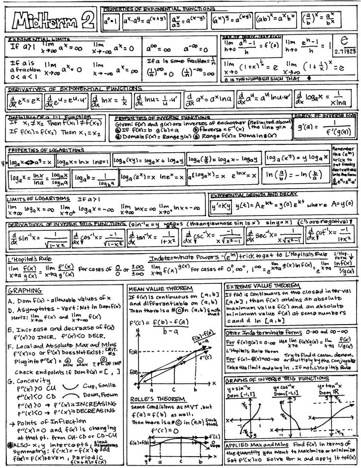 an instruction manual for the use of electronic devices