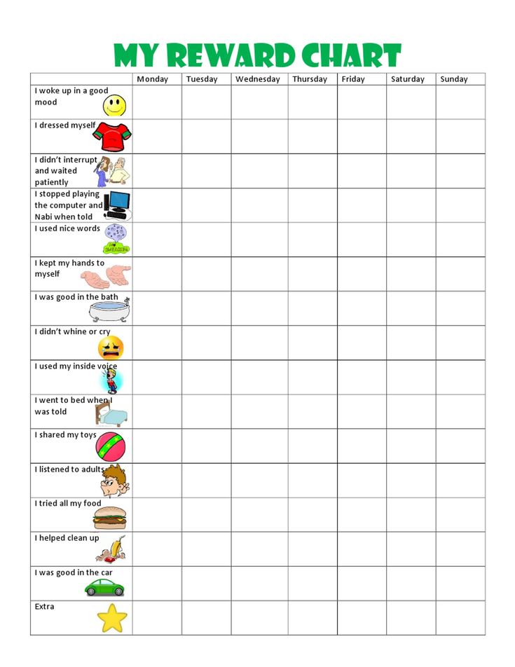 handmade kids behavior charts rewards and consequences - Yahoo Search Results Home Behavior Charts, Rutinitas Harian, Reward Chart Template, Uppfostra Barn, Good Behavior Chart, Reward Chart For Kids, Free Printable Chore Charts, Toddler Reward Chart, Kids Routine Chart