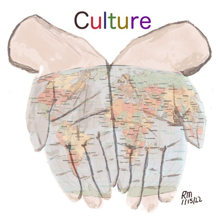 an illustration of two hands with the words culture on them, in front of a world map