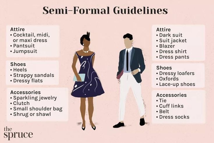 a man and woman standing next to each other in front of a pink background with the words sem - formal guidelines