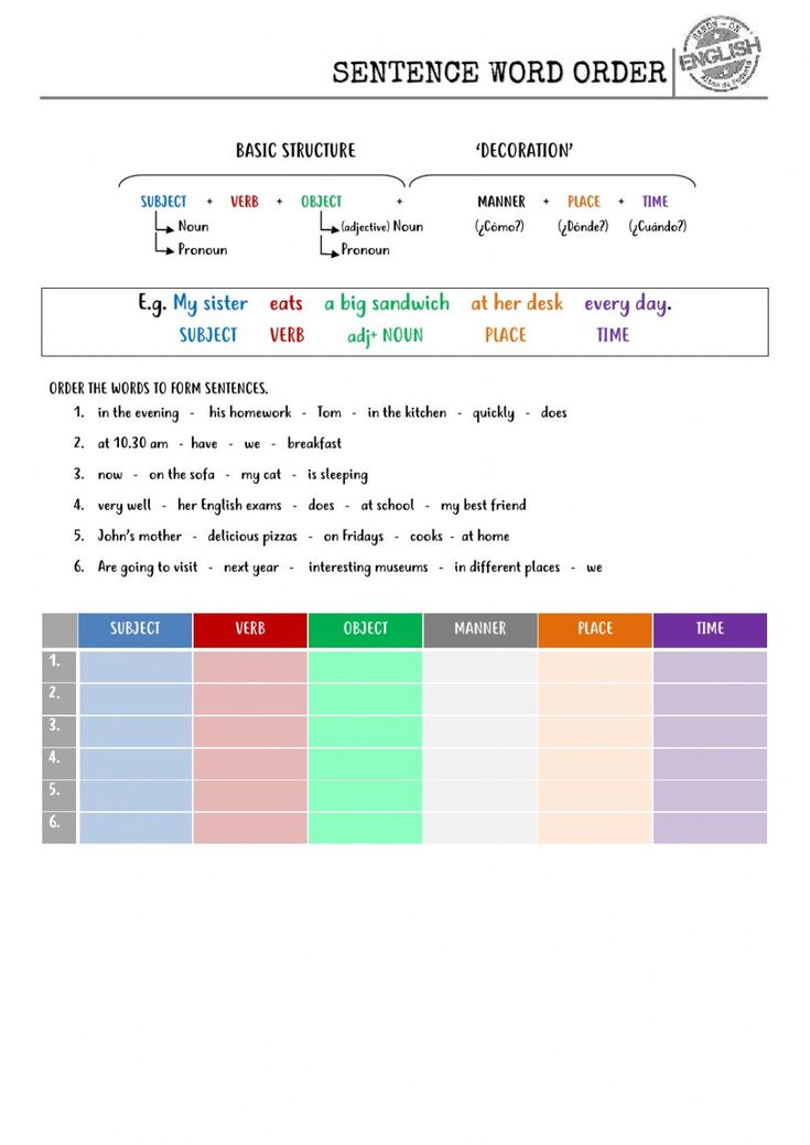 the sentence word order worksheet is shown in red, green, and blue