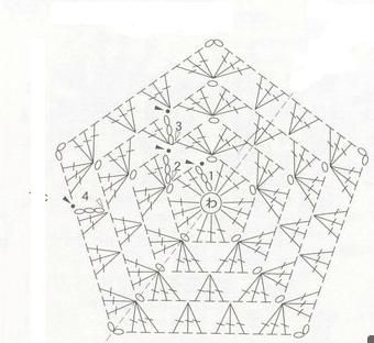 the diagram shows how to make a hexagonal pentagon with two sides that are connected together