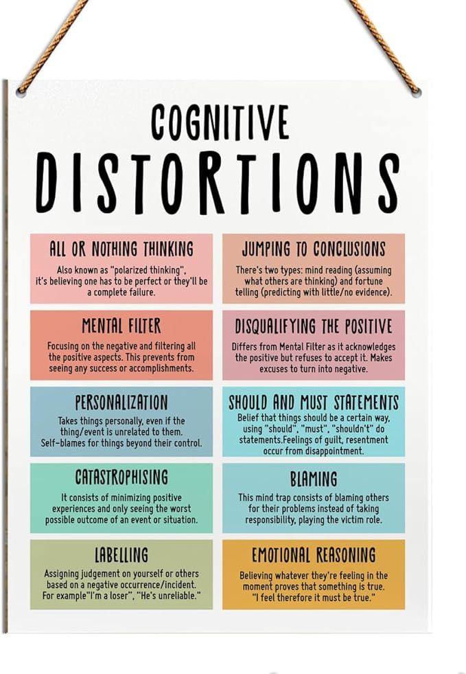 Amazon.com: Therapy Office Wood Wall Decor, Mental Health Wall Art, Therapy School Counselor Therapist Social Worker Office Decoration Mental Health Classroom School Decor, All or Nothing Thinking : Office Products Mental Health Counselor Office, Office Wood Wall, Mental Health Classroom, All Or Nothing Thinking, Social Worker Office, Health Classroom, Social Worker Office Decor, Psychology Office, Social Work Offices