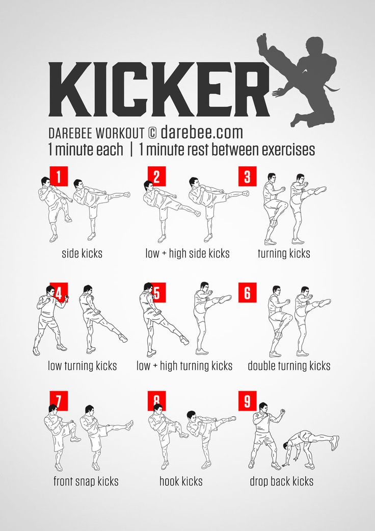 a poster with instructions on how to do the kickbox exercise for beginner athletes