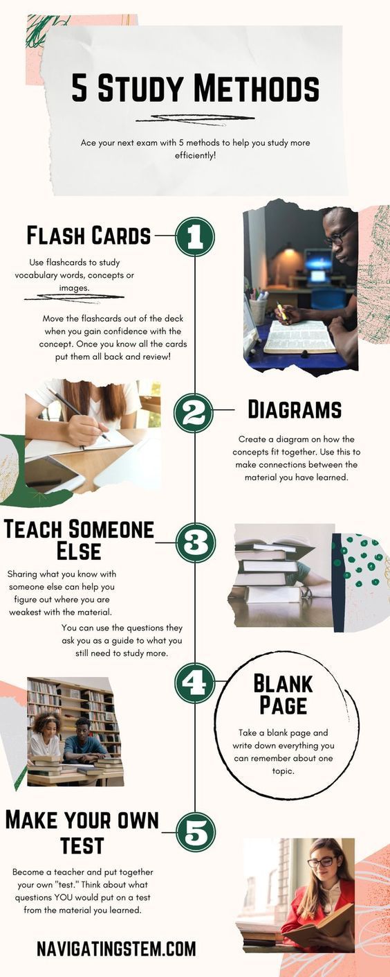 an info sheet showing the steps to make your own paper work for each student's needs