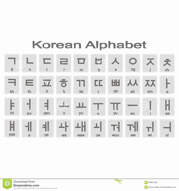 the korean alphabet in different languages