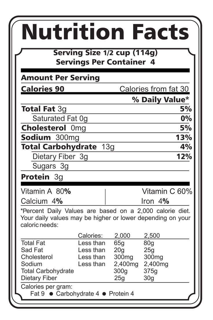 Learn how to read food labels and use it to achieve your fitness goals. Understanding how to read a food label is one of the keys to purchasing and putting together your meals. Food Label Template, Reading Food Labels, Nutrition Facts Label, Ingredient Labels, Nutrition Labels, Facts For Kids, Fact Sheet, Educational Worksheets, Microsoft Word Templates