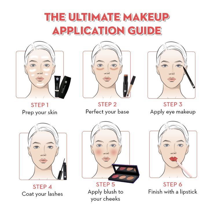 Full Face Makeup Steps, Graduation Makeup Tutorial, Face Makeup Steps, Order To Apply Makeup, Makeup Prep, Full Face Makeup Tutorial, Makeup Pictorial, Makeup Order, Makeup Tutorial Step By Step