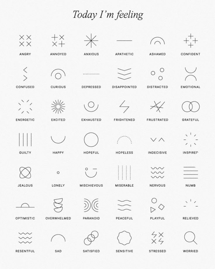 the different types of symbols are shown in this graphic design guide, which shows how to use