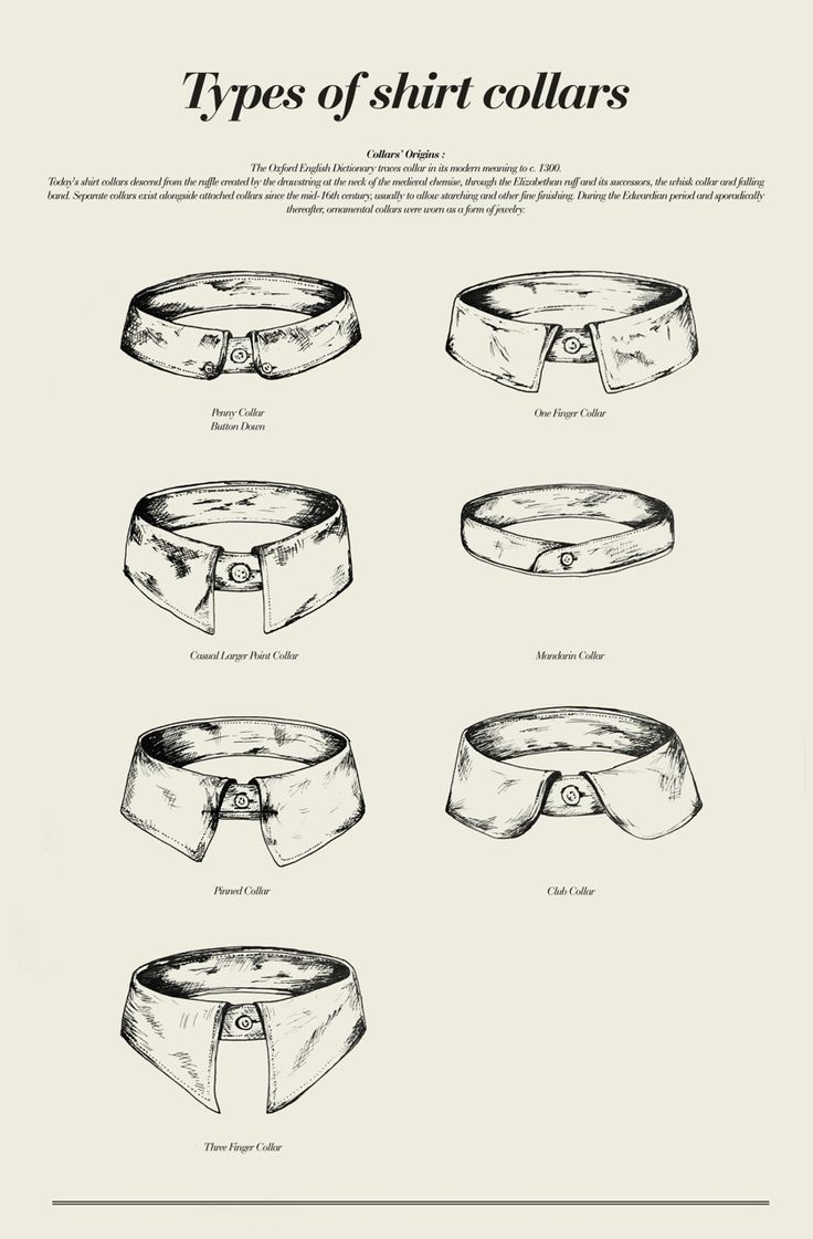 Types of shirt collars Drawing Shirt Collars, Different Shirt Collars, Types Of Button Up Shirts, Types Of Shirt Collars, Thing Aesthetic, Collar Types, Shirt Collars, 1920s Mens Fashion, Shirt Collar Pattern