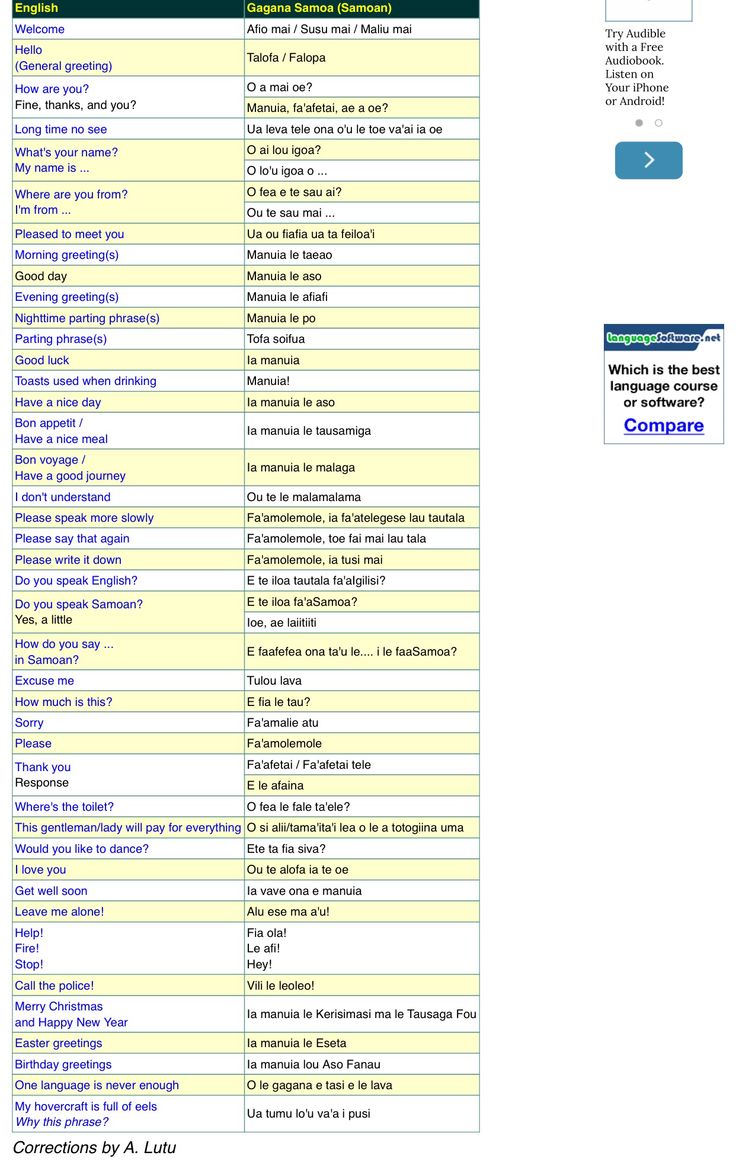 a table with several different types of words and numbers in each language, including the word's abbreviations