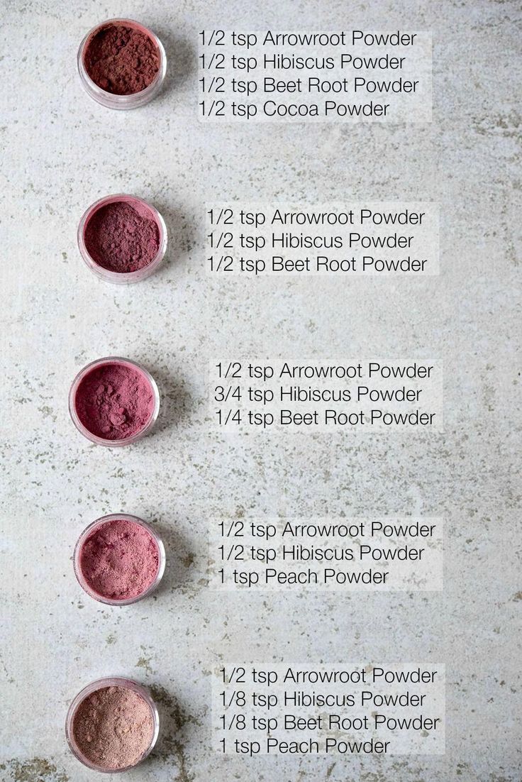 Diy Blush, Make Up Diy, Makeup Recipes, Săpunuri Handmade, Homemade Makeup, Homemade Cosmetics, Diy Kosmetik, Natural Blush, Diy Cosmetics