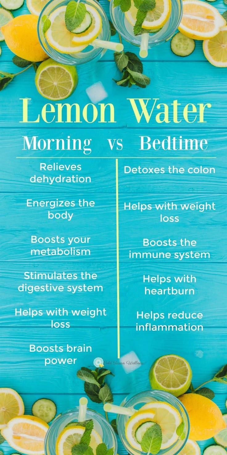 Lemon Water In The Morning, Air Lemon, Drinking Lemon Water, Lemon Water Benefits, Lemon Benefits, Water Benefits, Coconut Health Benefits, Lemon Water, Limes