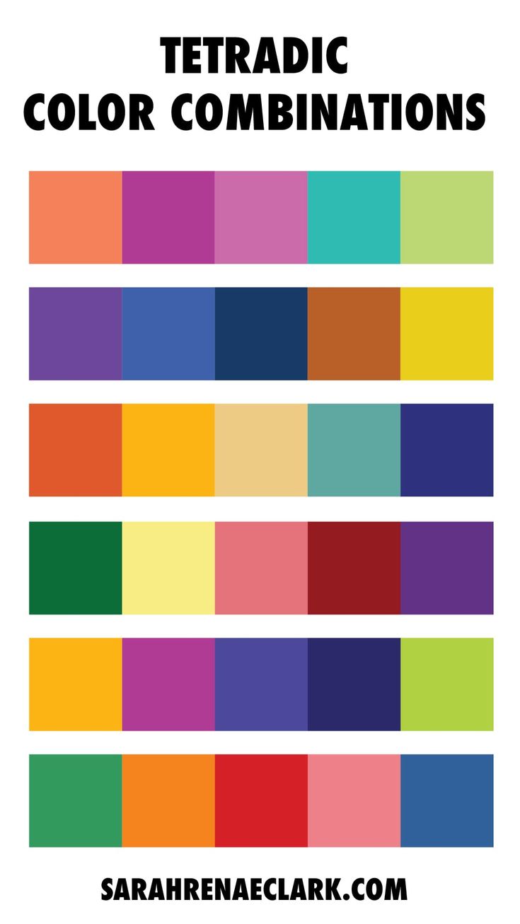 an image of the color combinations in different colors, with text that reads tetradic color