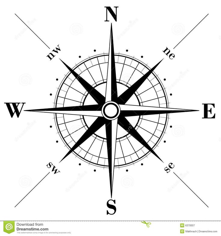 a black and white compass with the letter w on it's center, in front of