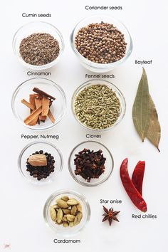 an image of spices and herbs in bowls on a white background with the ingredients labeled