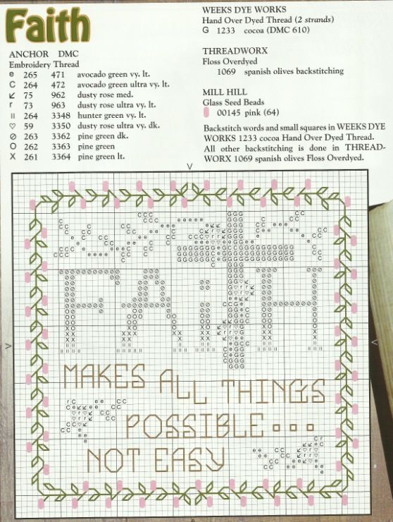 a cross stitch pattern with the words,'make all things possible not easy '