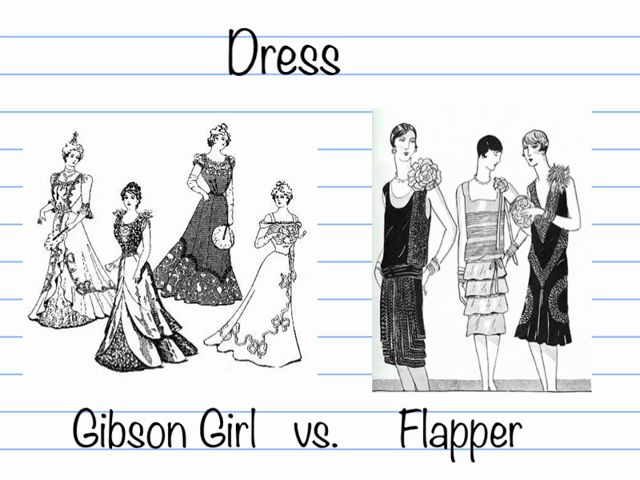 gibson girl vs flapper - Google Search Gibson Girl, Fashion History, Yin Yang, Types Of Collars, Gibson, Google Search, History, Collar, Memes