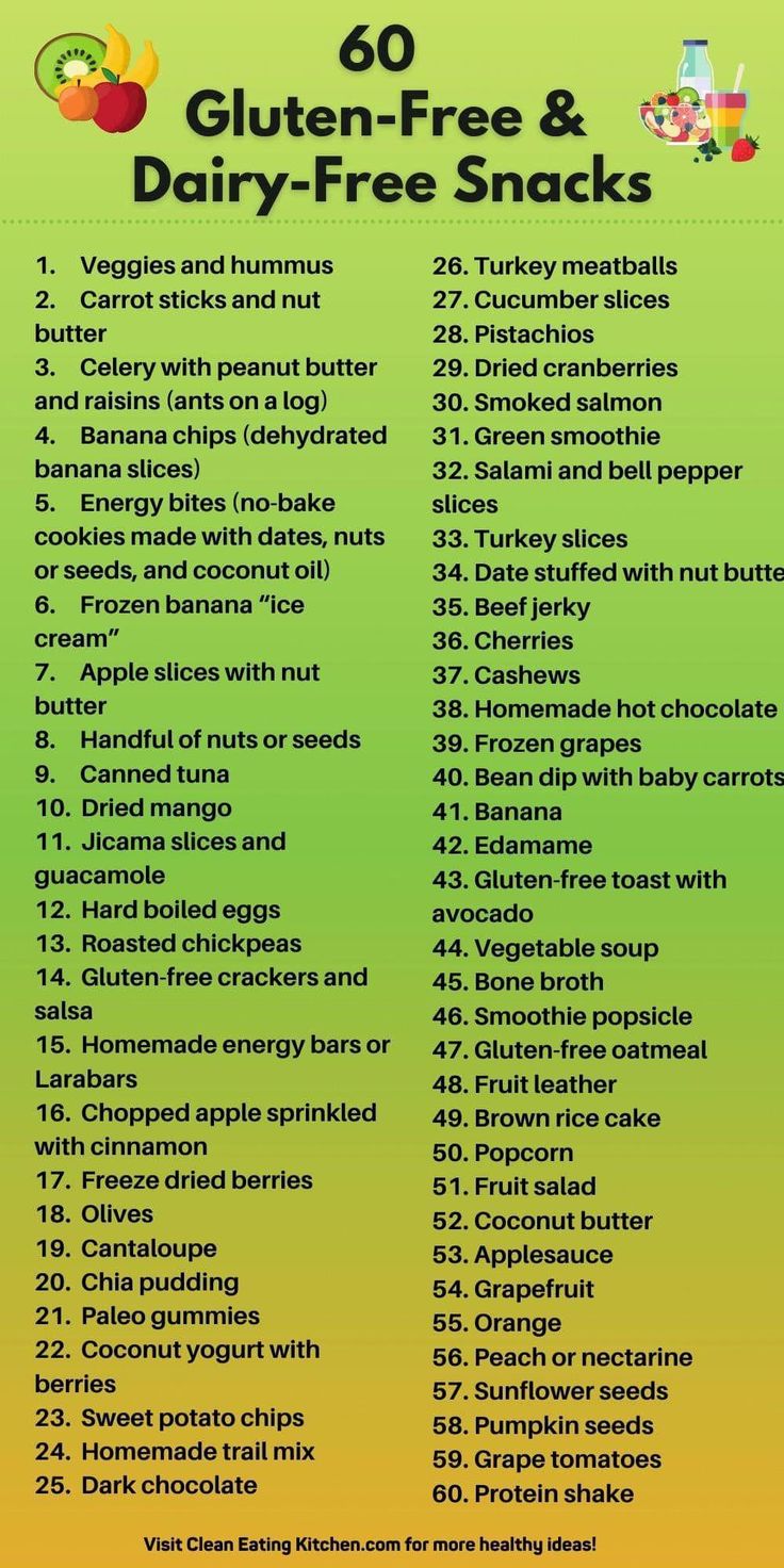 Gluten Free Food List, Dairy Free Snacks, Sans Gluten Sans Lactose, Dairy Free Diet, Makanan Diet, God Mat, Gluten Free Dairy Free Recipes, Gluten Free Eating, Free Snacks