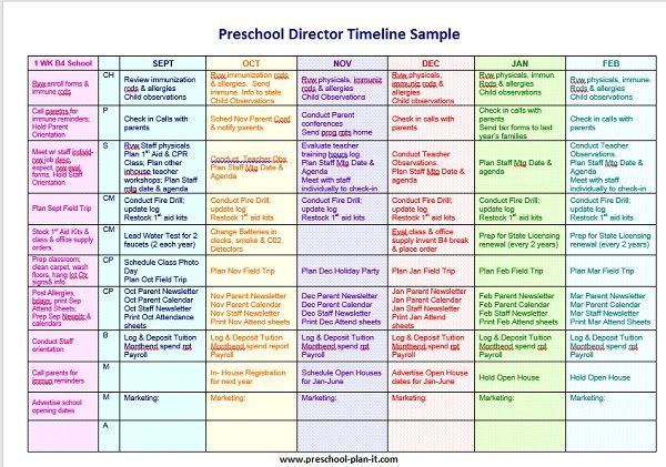 an image of a timetable for teachers