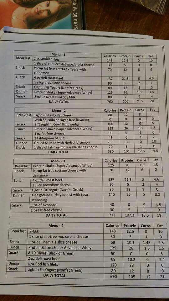 #DietAndHealthyFood Vsg Eating Schedule, Gastric Meal Plan, Bariatric Weekly Meal Plan, Bariatric Daily Meal Plan, Post Bariatric Meal Plan, Bariatric Exercise Plan, Bariatric Menu Plan, Bariatric Workout Plan, Sleeve Diet Plan