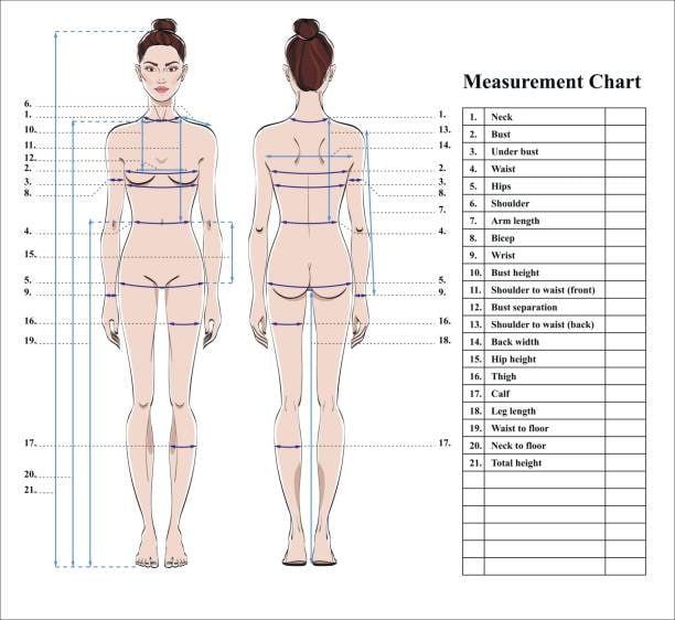 a woman's measurements chart for the body, with her measurements in full view