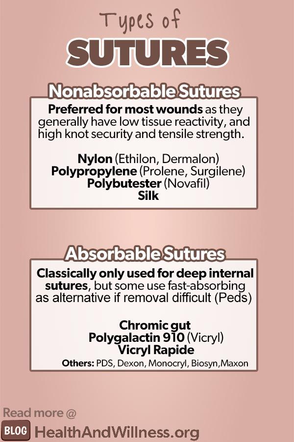 an info sheet describing different types of sutures