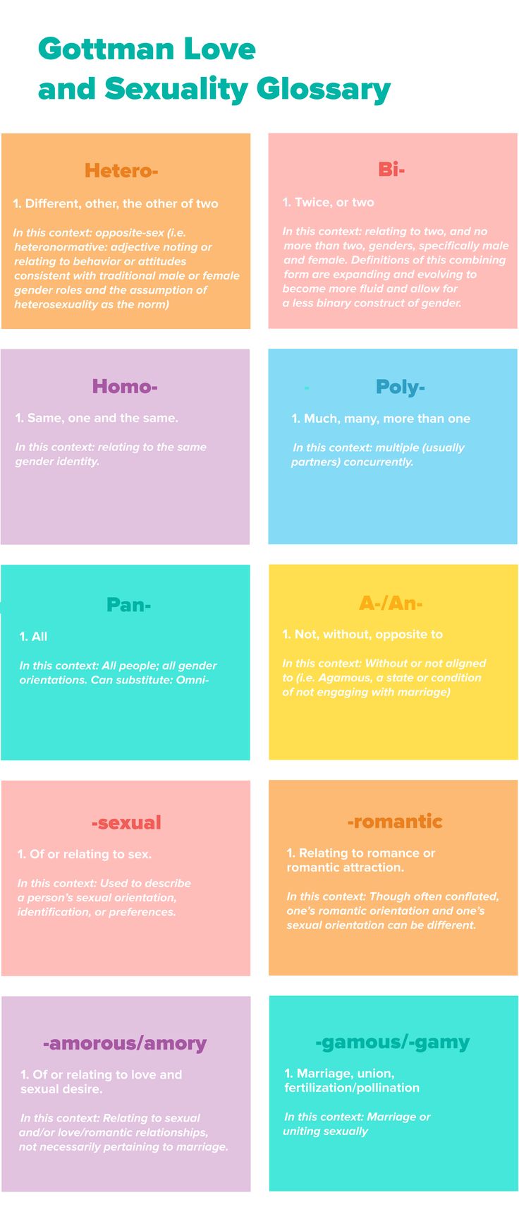 the different types of text that can be used to describe something